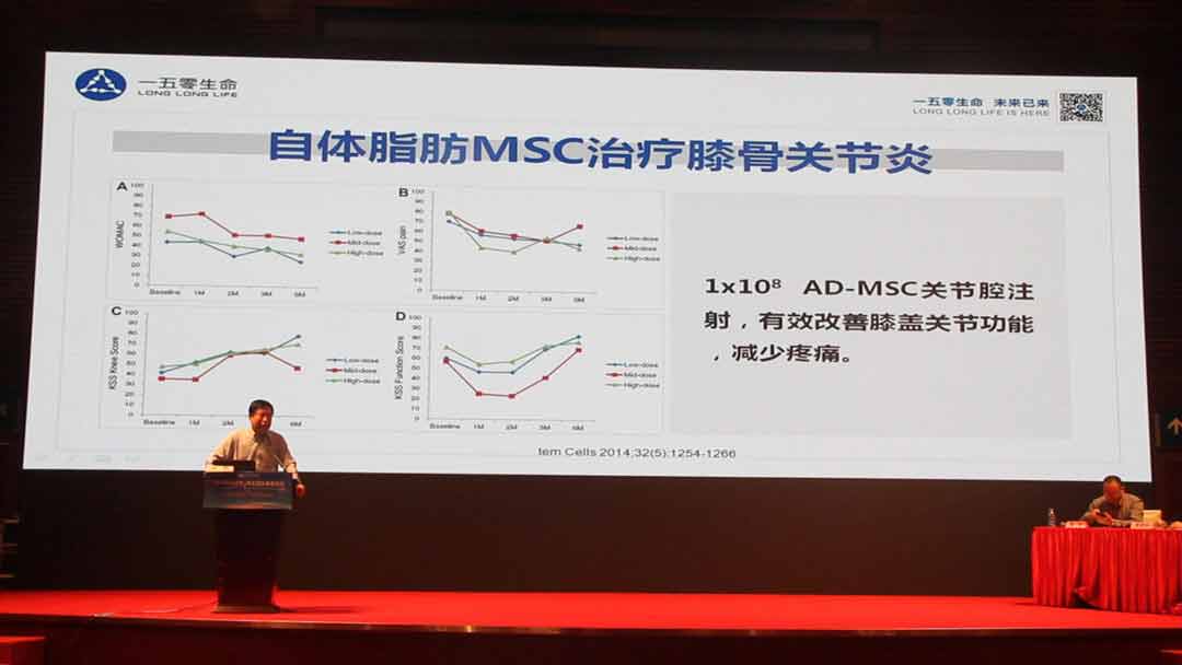 李陶博士分享干细胞对膝骨关节炎的应用案例