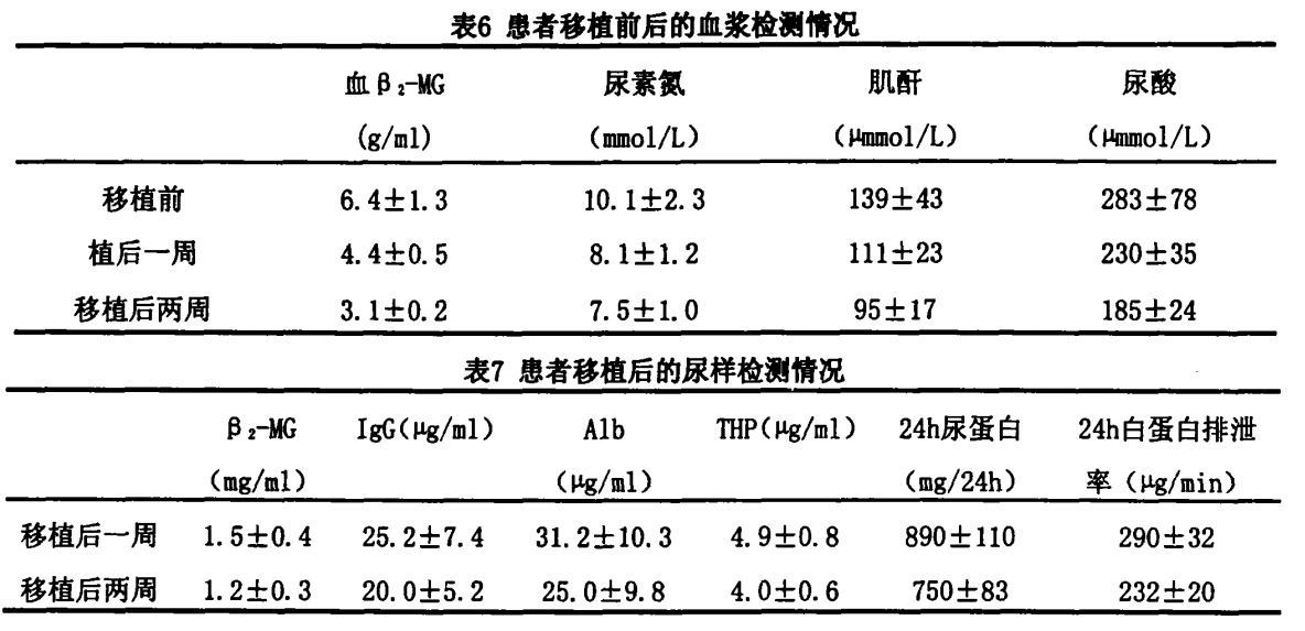 干细胞